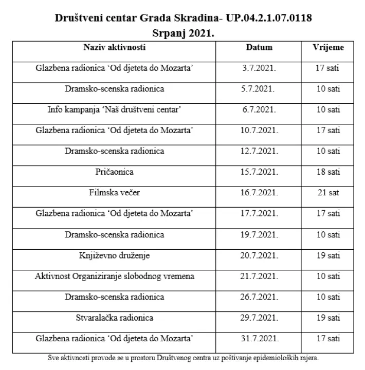 I u srpnju se nastavlja bogat program Društvenog centra Grada Skradina! 