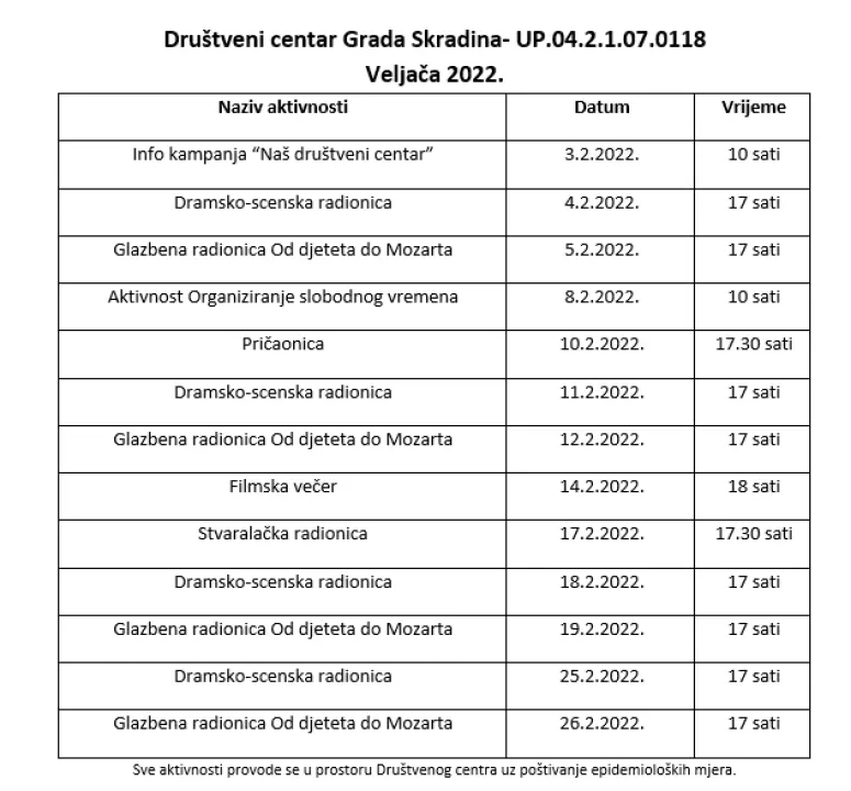 Provjerite raspored Društvenog centra Grada Skradina za veljaču! 