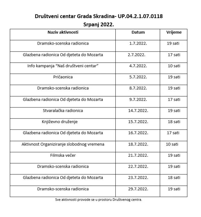 Provjerite što vas čeka u Društvenom centru Grada Skradina tijekom srpnja!  