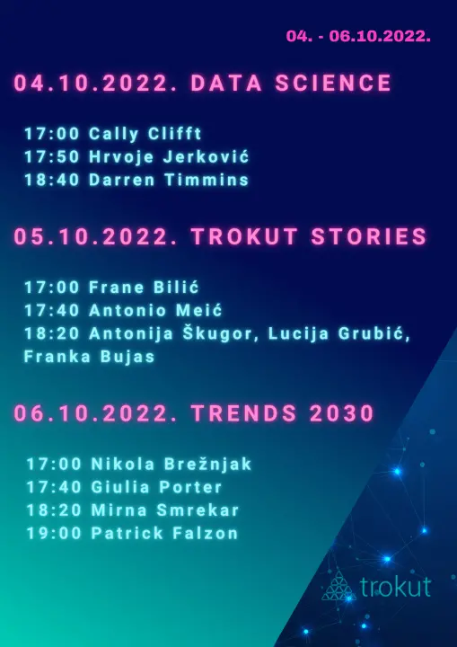 Brojni predavači iz svijeta IT kompanija dolaze na Think Future konferenciju u Šibeniku!