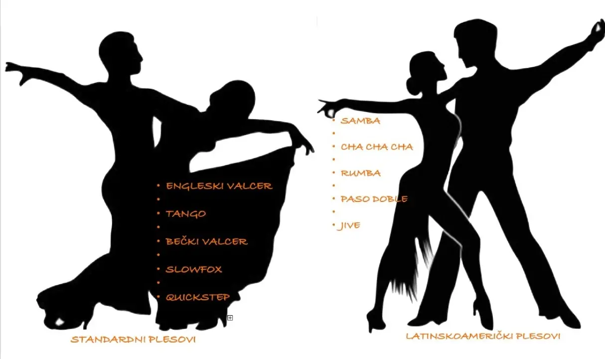 Zaplešite u Dance studiju New York uz simpatičnu trenericu Maru!