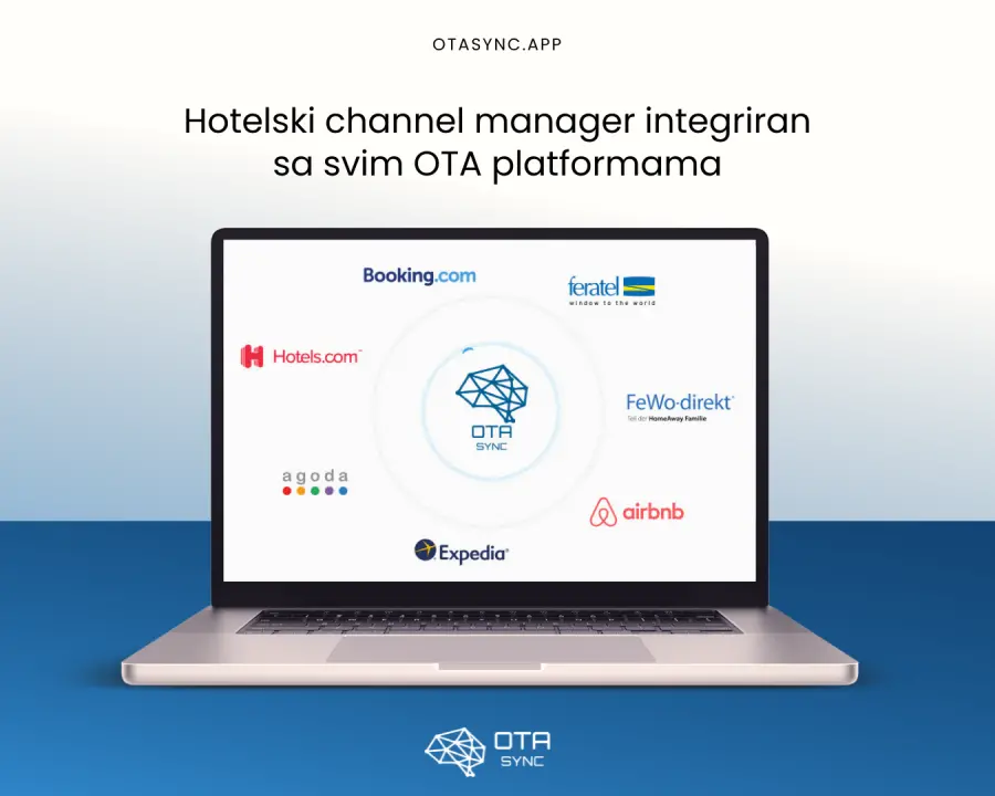 Budite spremni za novu rekordnu turističku sezonu uz OTA Sync alate!  