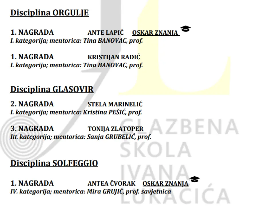 Glazbena škola Ivana Lukačića ostvarila uspjeh na državnom natjecanju